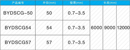 郴州钳压式声测管规格尺寸